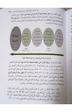 BK3019 - فهم الزمن الحاضر والاستعداد للزمن الآتي الجزء الثالث - د. عماد شحادة - 8 