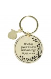 KRG034 - Key Ring Great Teacher Ecc. 2:26 - - 2 